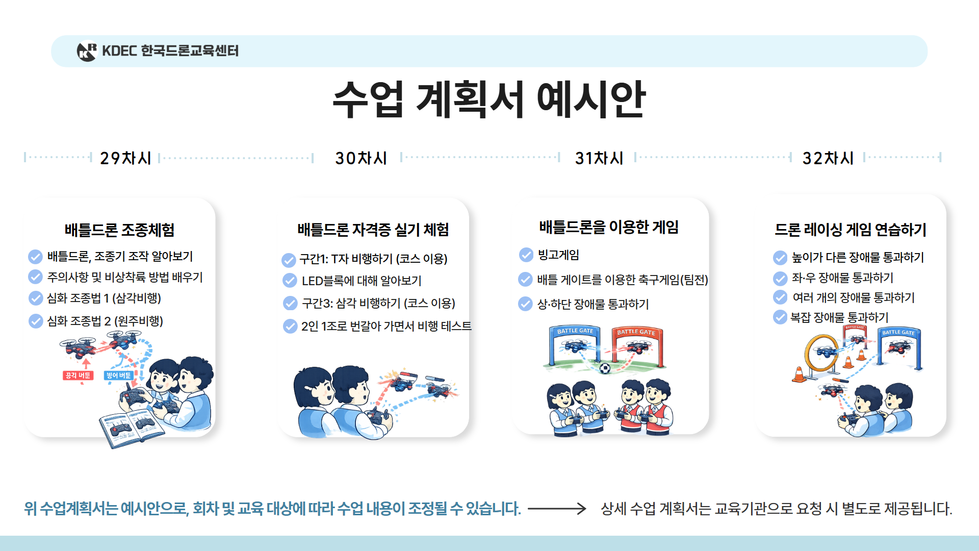 늘봄 미래기술 탐험 드론반안내 20